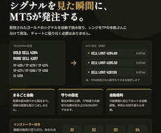telegram配信システム化します イメージ1