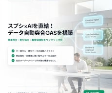 スプシ×AI突合！転記ミス検知GASを構築します イメージ1