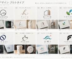 商品・ブランドのためのロゴデザインを制作します イメージ1