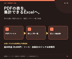 PDFの表をExcelへ抽出して整理します イメージ1