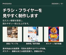 チラシ・フライヤーを見やすく制作します イメージ1