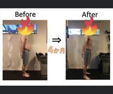 1ヶ月〜の食事管理で、ダイエットサポートします イメージ1
