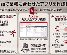 Accessで業務に合わせたアプリを作成します 長年の社内SE経験を活かし、使いやすいシステムを開発します！