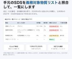 SDSが2026年法改正に対応済みか照合します イメージ1