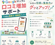 MEO×Googleクチコミ3件増加手伝います イメージ1