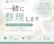 頭の中がぐちゃぐちゃ…一緒に整理します 話すだけで終わない。あなた自身の答えを一緒に見つけます。