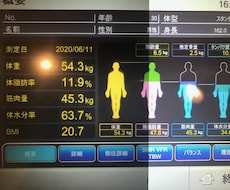 手軽に体重を落とすトレーニングメニュー考えます イメージ1