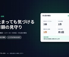 n8nの自動化を月額で見守ります イメージ1