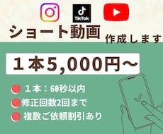 つい手が止まる。見たくなる動画編集します 先着20名まで5000円→4000円