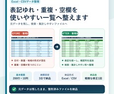 Excel・CSVの表記ゆれ・重複を整理します イメージ1