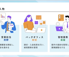 資料で伝わる商品説明資料デザイン作ります イメージ1