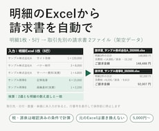 Excelの請求書作業を自動化します イメージ1