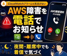 AWS障害時に電話で自動連絡します 夜中でも気付ける安心を、あなたへお届けします。