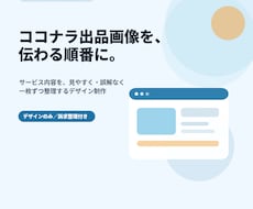 ココナラの出品画像・サムネイルをデザインします イメージ1