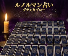 ルノルマン36枚で今の全体像と流れを読み解きます イメージ1