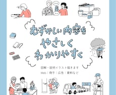 商用OK！親しみやすい絵柄のイラスト描きます 企業様のパンフレット、広告など