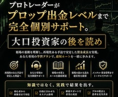 高リワード高勝率の高精度のトレードを教えます イメージ1
