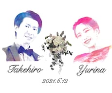 結婚式のウェルカムボードを作成します