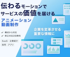 企業・サービスの魅力を伝える動画を制作します 〜複雑な内容をモーショングラフィックスで分かりやすく動画化〜