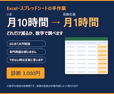 Excelの手作業、自動化できるか診断します イメージ1