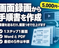 画面録画から業務マニュアル・手順書を作成します 録画を送るだけ。画面つきの手順書にします