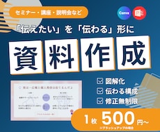 スライド資料をブラッシュアップ・新規作成します イメージ1