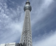 将来へのモヤモヤ解消します イメージ1