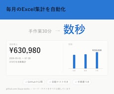 社内用の簡易管理アプリ（在庫/顧客/案件）作ります イメージ1