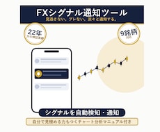 22年検証済みのFXシグナルを通知します イメージ1