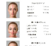 顔分析とセットでお得！プロがメイクアドバイスします イメージ1