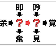 あなたの好きなジャンルの謎解き問題を製作します 謎解き検定準1級が協力。マニアックなテーマでも構いません。