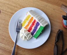 アメリカ、オーストラリアのケーキのレシピ教えます！　