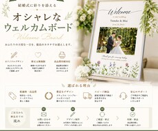 低価格で無制限！オシャレなウェルカムボード作ります 結婚式に心のこもったウェルカムボードを送りませんか