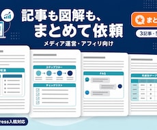 図解2枚つきSEO記事を10本制作します イメージ1