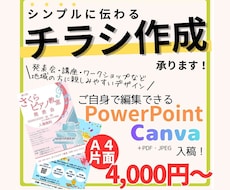 4000円～！シンプルで見やすいチラシを作成します イメージ1