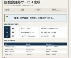 公開情報から競合3社を根拠付きで比較します 出典・確認日付きのPDFとExcelで納品