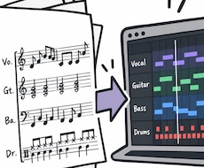 楽譜からMIDIデータを作成します イメージ1