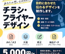 伝わるチラシ・フライヤーをデザインします イメージ1