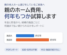 老人ホームにかけられる費用と期間を一緒に整理します イメージ1