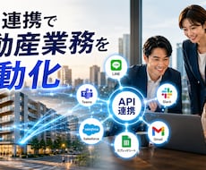 Salesforce連携自動化システムを構築します イメージ1