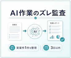 AI副業の販売導線テンプレート化ます イメージ1