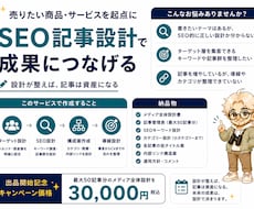 ブログ・オウンドメディア全体を設計します 全体設計→SEO記事計画→導線設計まで対応