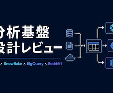 分析基盤設計（dbt等）をレビューします イメージ1