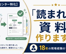 コールセンター資料をブラッシュアップします イメージ1