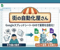 Googleの手作業をゼロに。業務を自動化します 毎日の定型作業をボタン1つに置き換えます