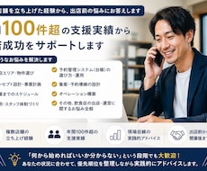 実体験をもとに飲食店出店の悩みに答えます イメージ1