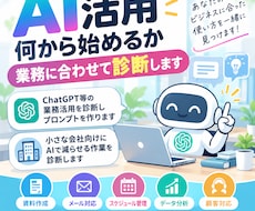 AI活用、何から始めるか業務に合わせて診断します イメージ1