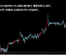 FX、バイナリー　サインツール　お試し用になります エネルギーが集中した時のみアローが出ます。