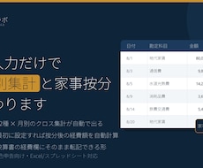 確定申告の経費集計シートをお渡ししますます イメージ1