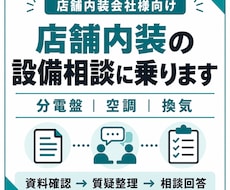 店舗内装の設備相談に乗りますます イメージ1